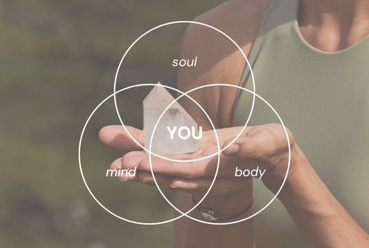 Yoga Humanities